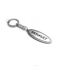 Брелок Renault - (тип Ellipse) Брелок Renault - (тип Ellipse)